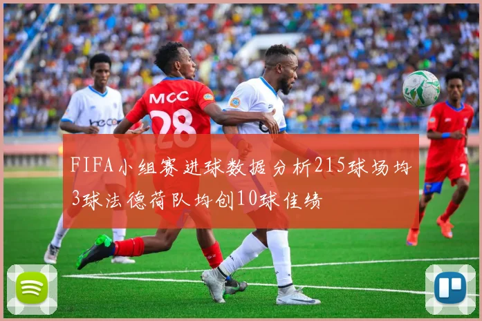 FIFA小组赛进球数据分析215球场均3球法德荷队均创10球佳绩